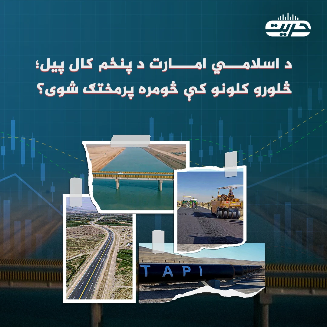 د اسلامي امارت د پنځم کال پیل؛ څلورو کلونو کې څومره پرمختګ شوی؟