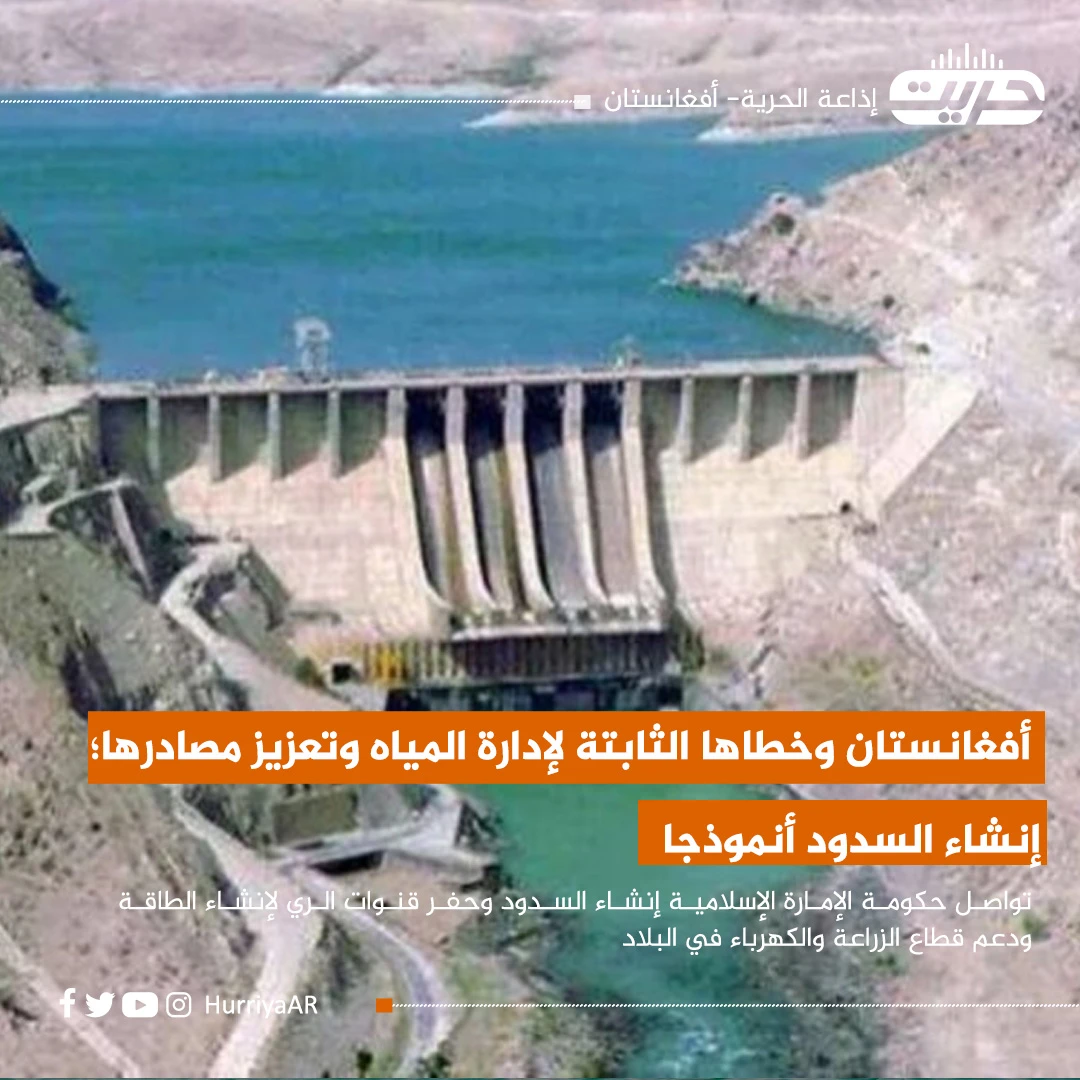 أفغانستان وخطاها الثابتة لإدارة المياه وتعزيز مصادرها؛ إنشاء السدود أنموذجا