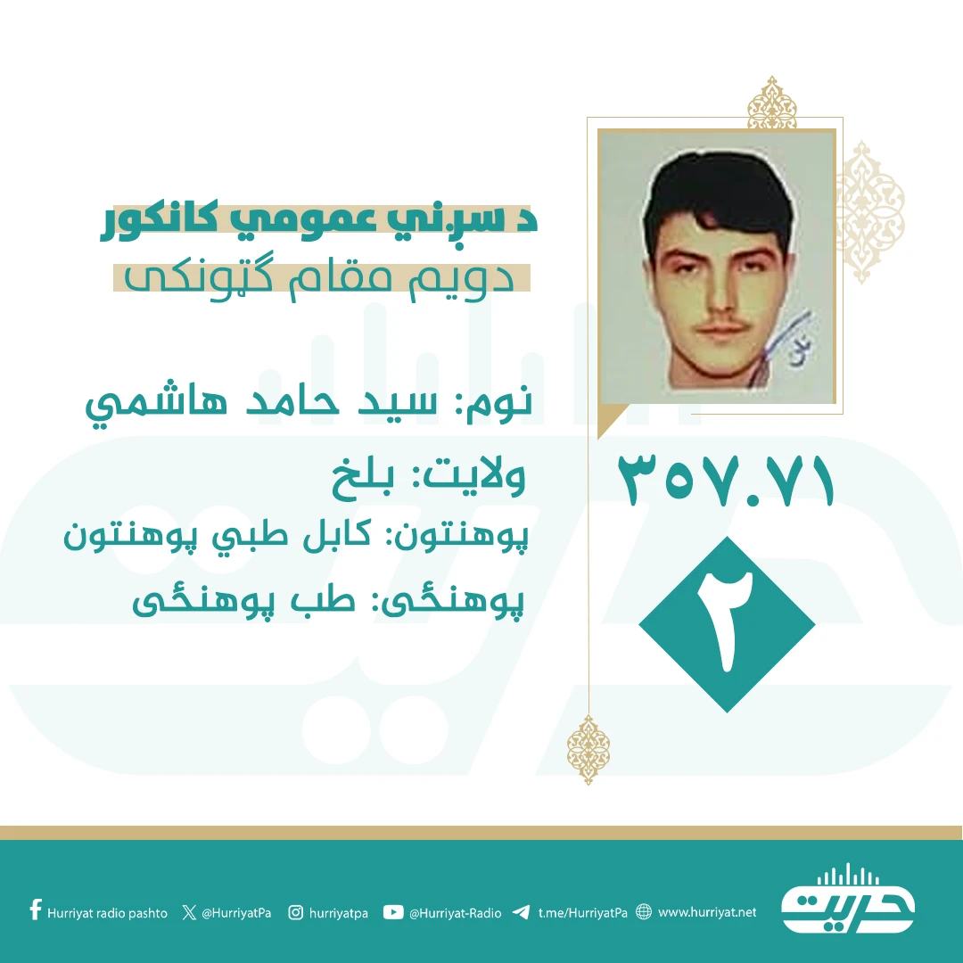 د سږني عمومي کانکور دویم مقام ګټونکی هاشمي اعلان شو!