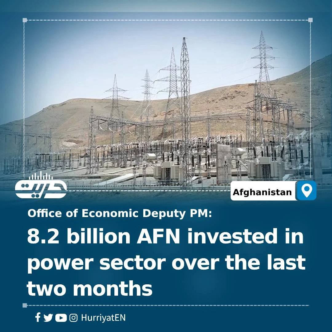 8.2 billion AFN invested in power sector over the last two months